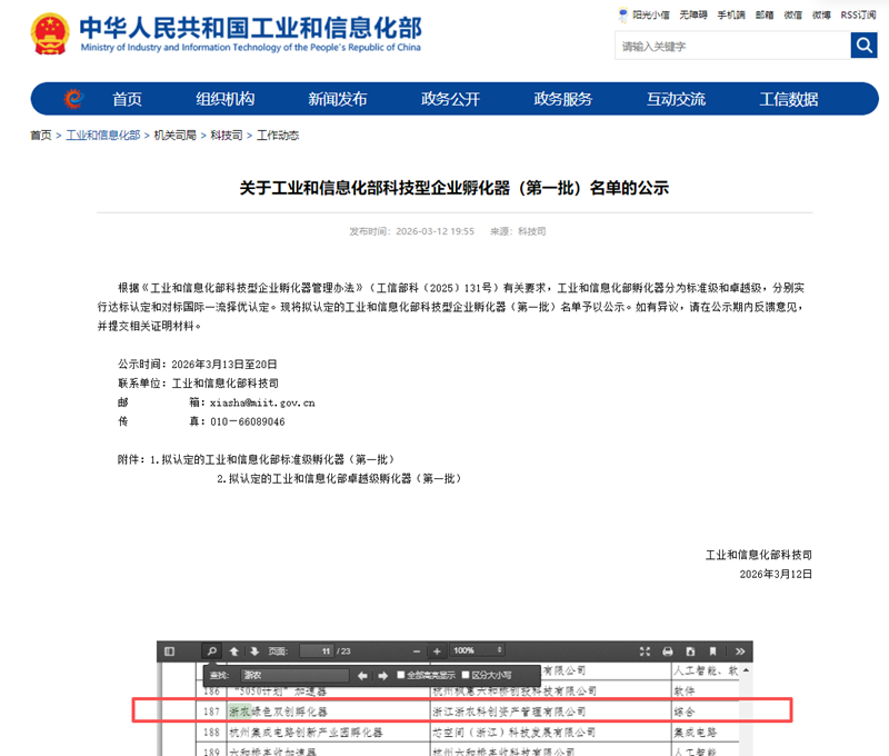 浙農(nóng)綠色雙創(chuàng)孵化器入選工信部首批部級(jí)科技企業(yè)孵化器